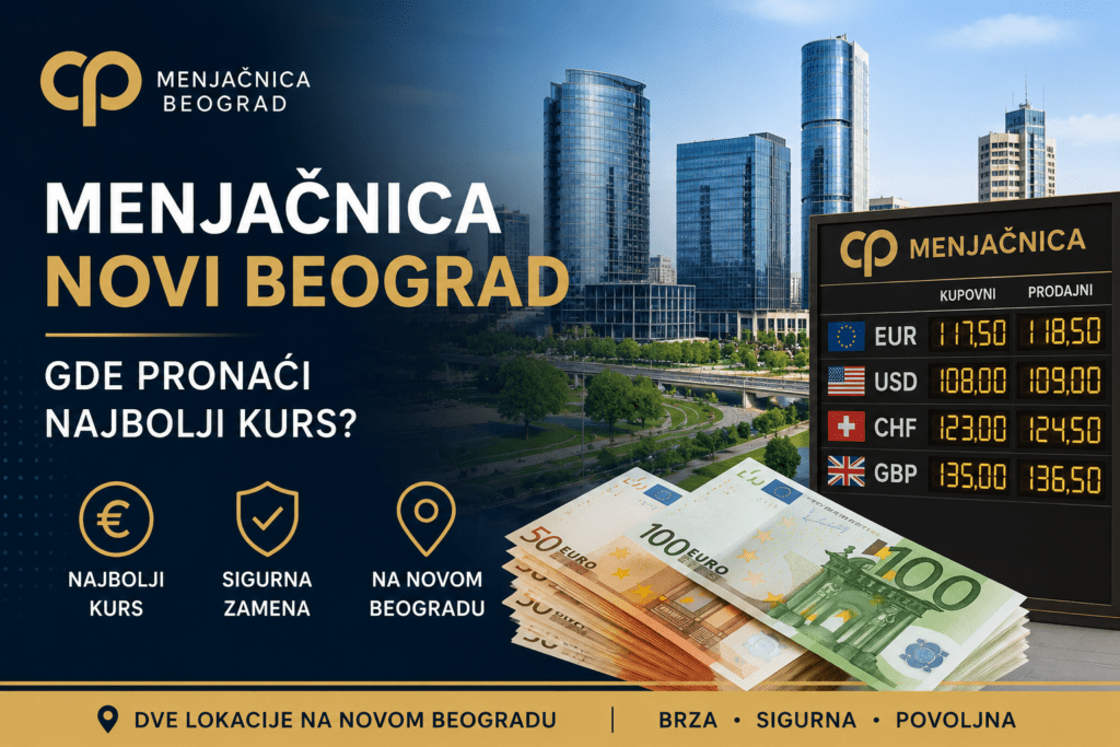 Menjačnica u Novom Beogradu sa prikazom kursne table, evro novčanica i poslovnih zgrada u pozadini, ilustracija pronalaženja najboljeg kursa za zamenu valuta.